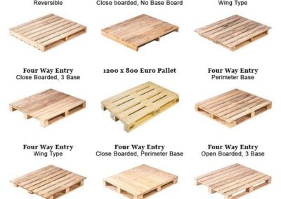 Model 5100 Pallet Entry Options