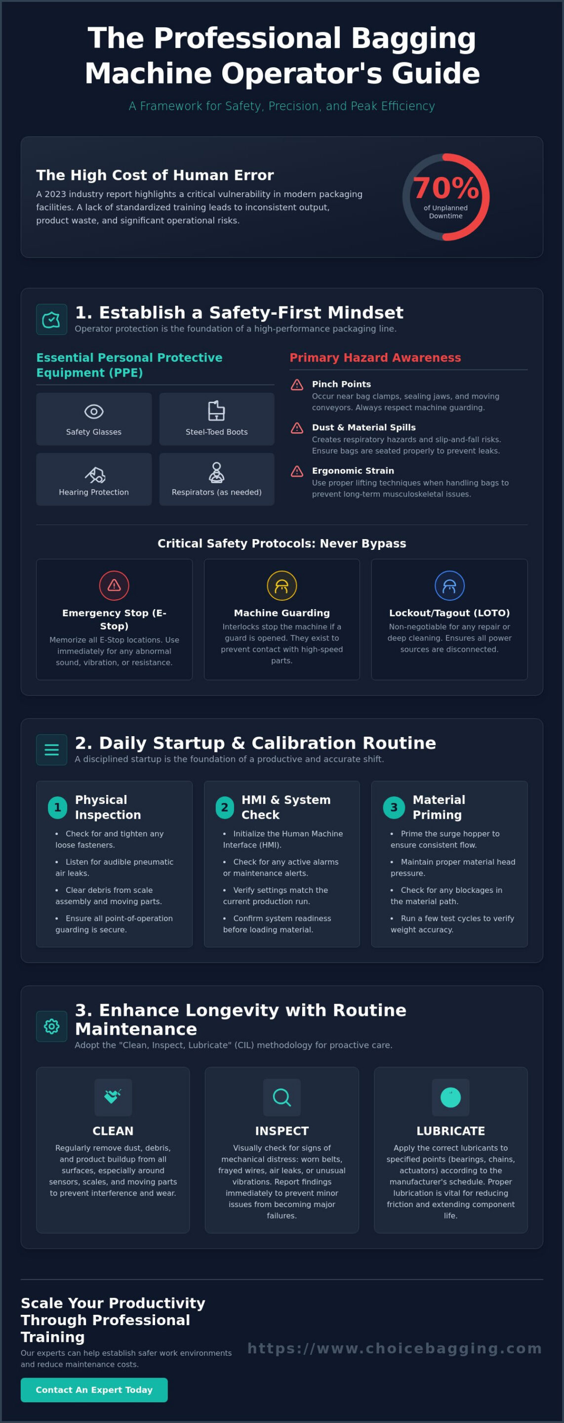 Bagging Machine Operator Training Guide: Maximizing Safety & Efficiency (2026)
